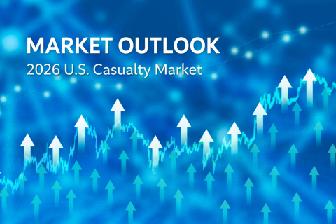 Market Outlook from RPS